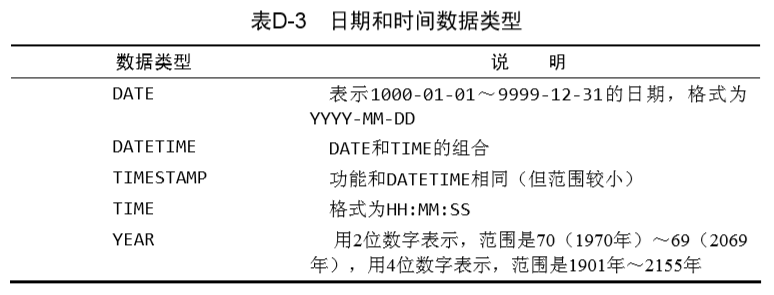 1555052366209