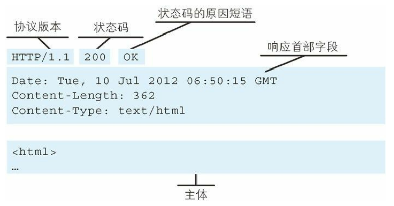 1561537681168