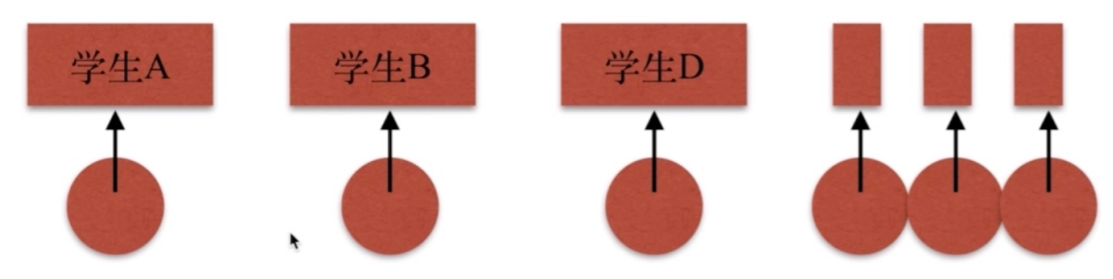 1575217958119