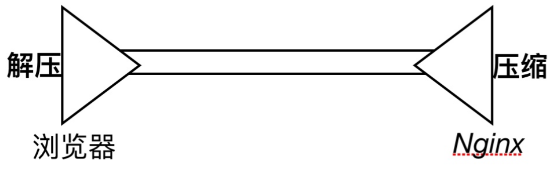 1575699223533
