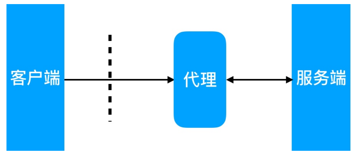 1575705331731