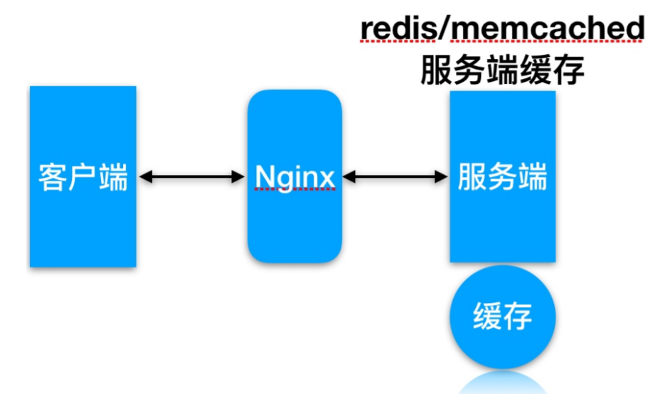 1575730058647
