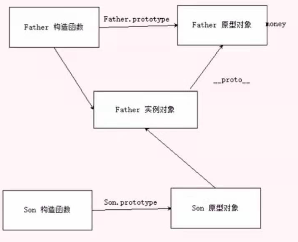 image-20201119102924559