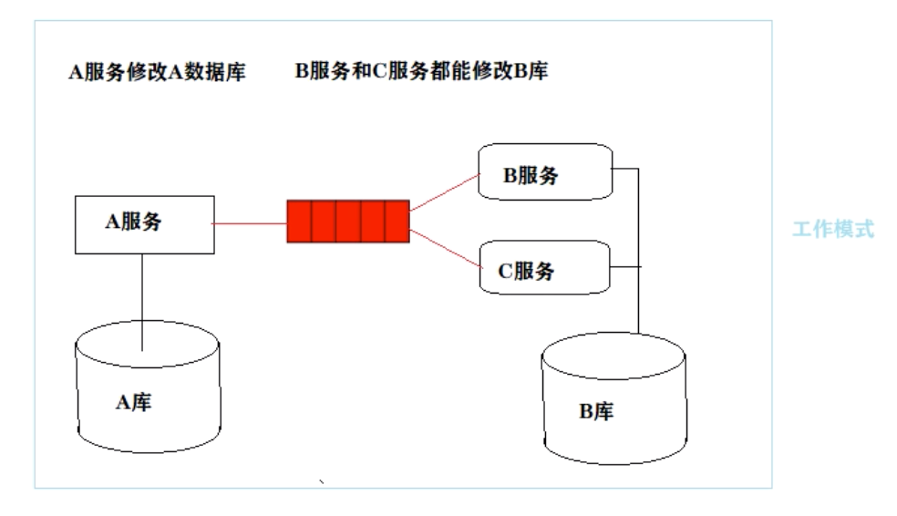 image-20210323225637333