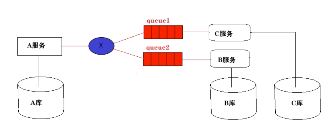 image-20210323225951006