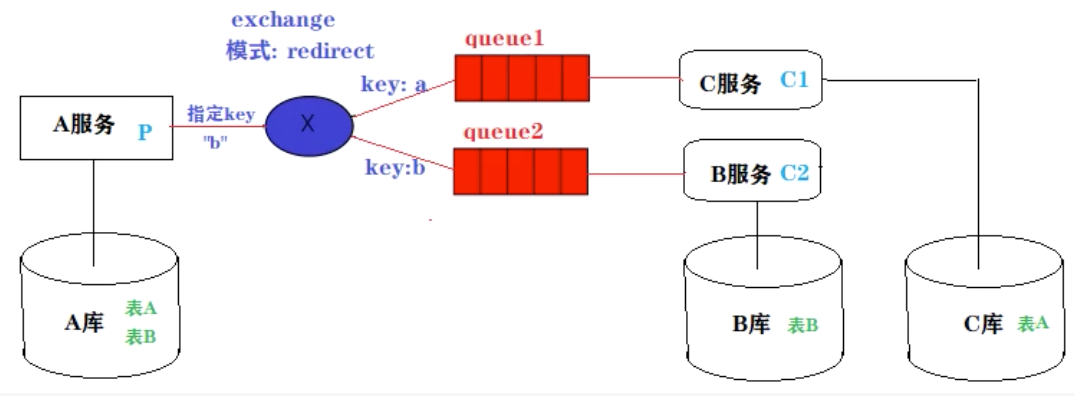 image-20210323230902371