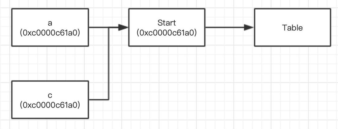 image-20210402184723949
