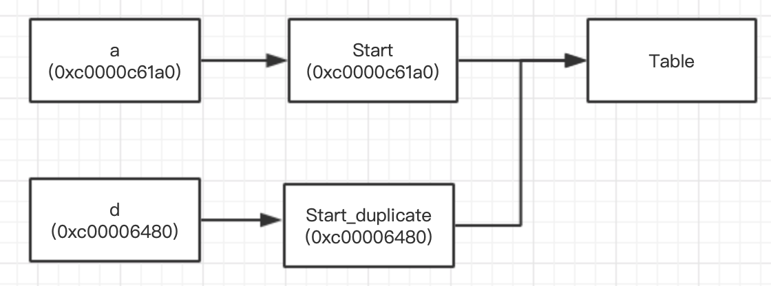 image-20210402184741609