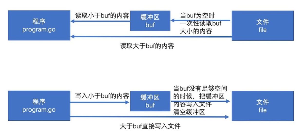 image-20210602145056071
