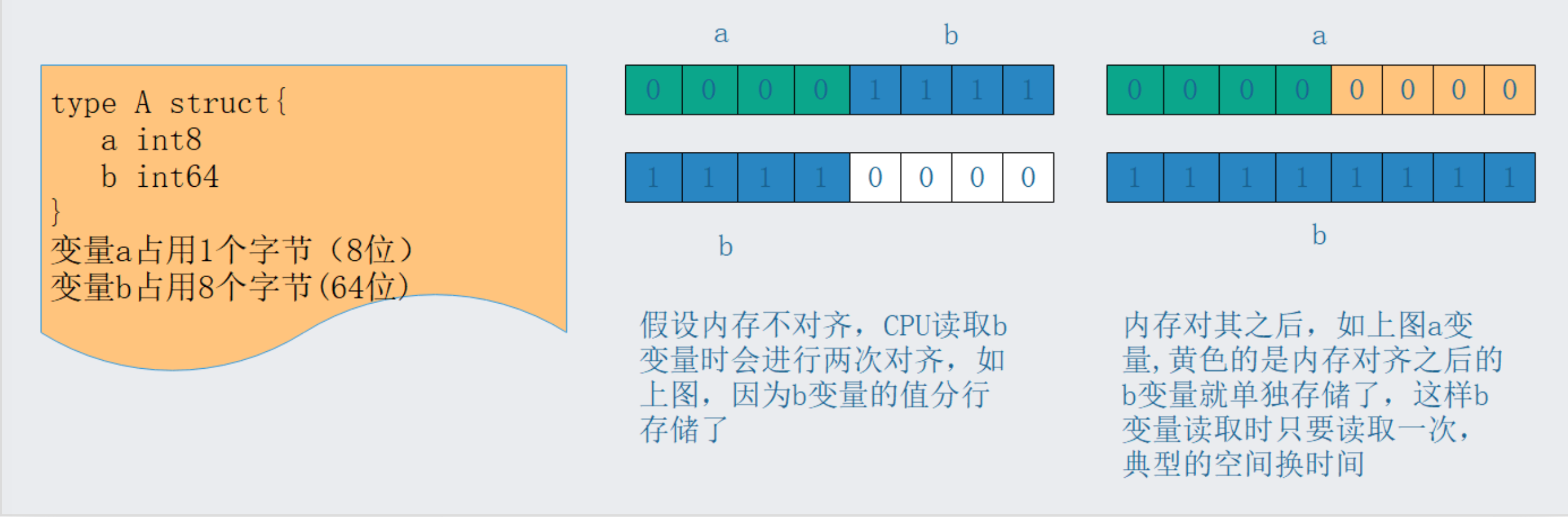 image-20210604170227503