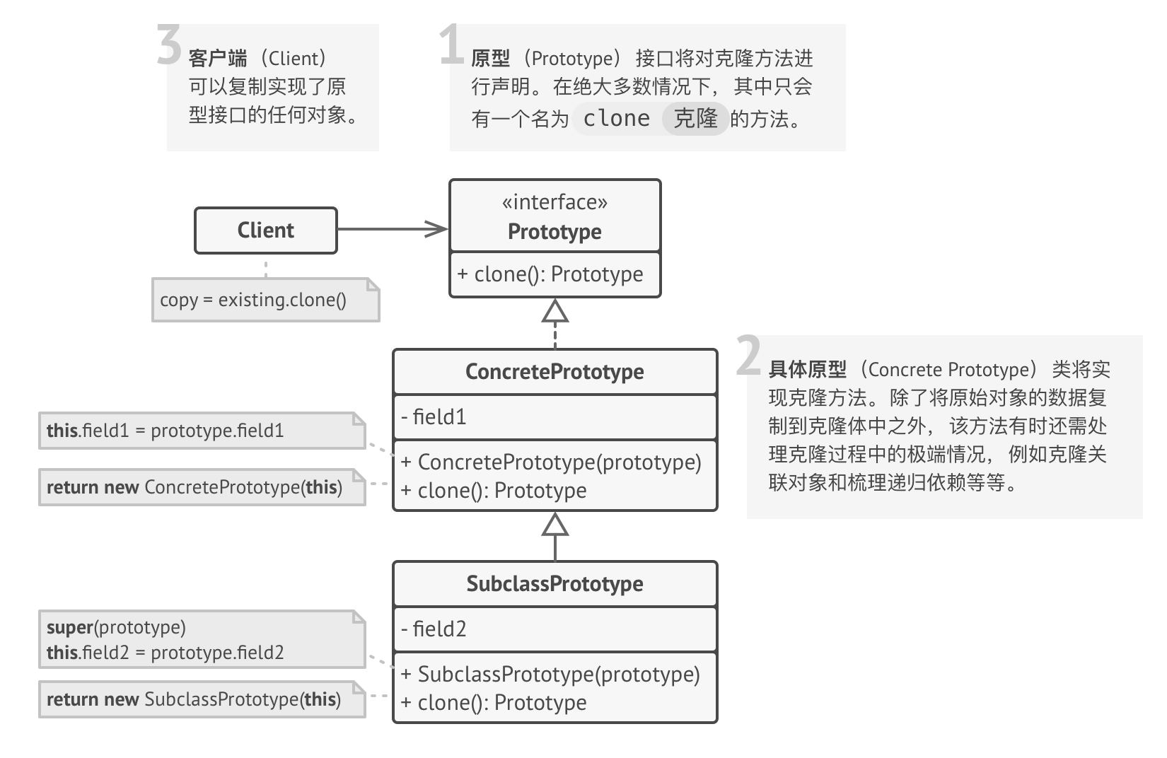 image-20210623170359288