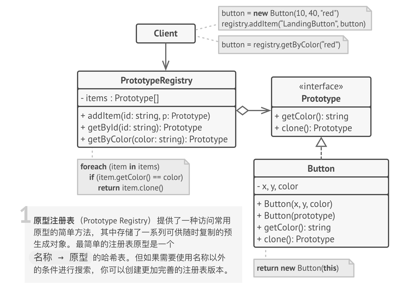 image-20210623170724769