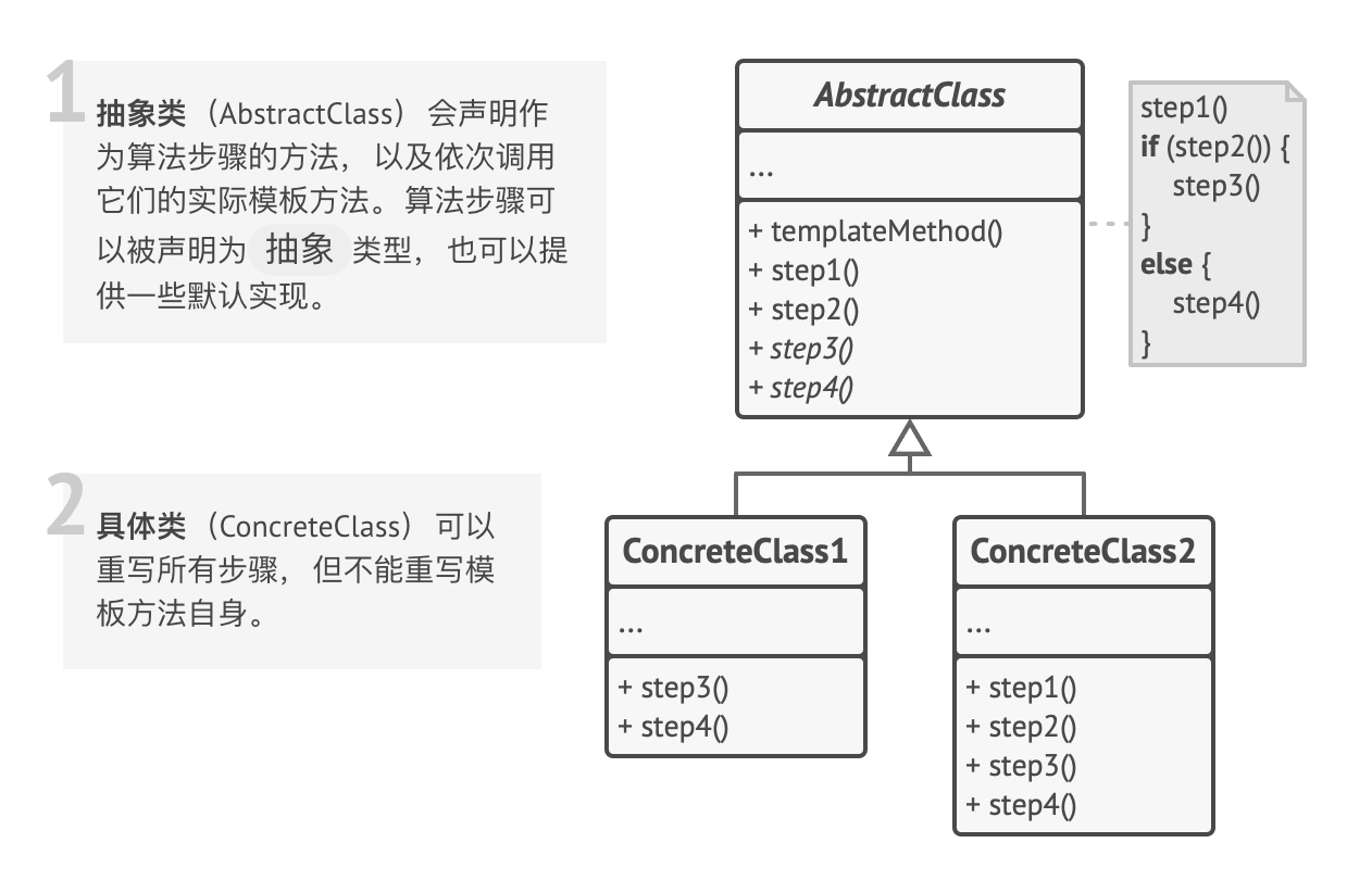 image-20210628132505600