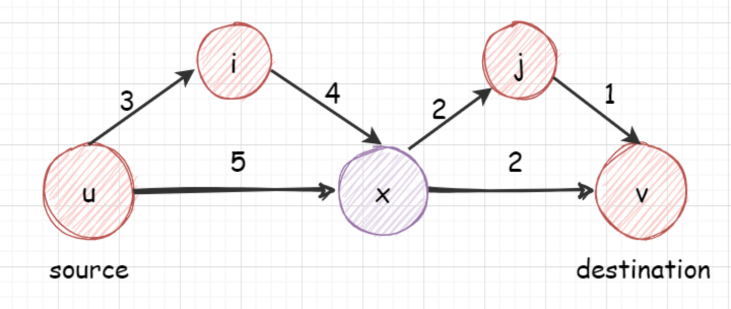 image-20210707170416255