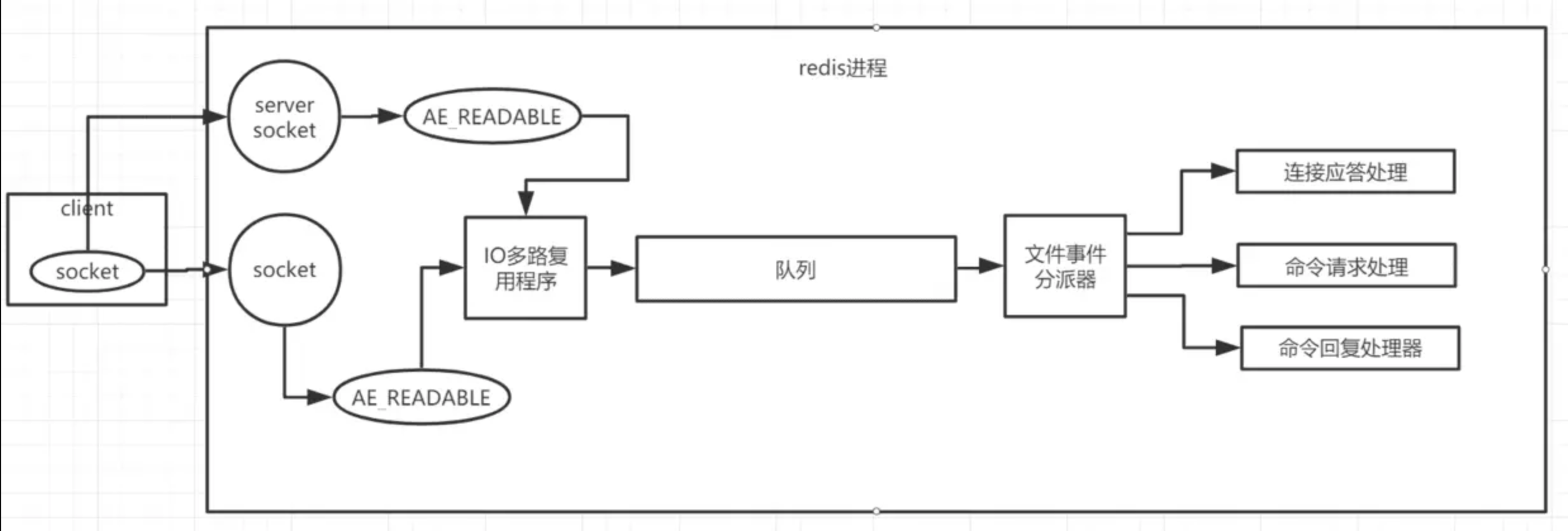 image-20210923123237054