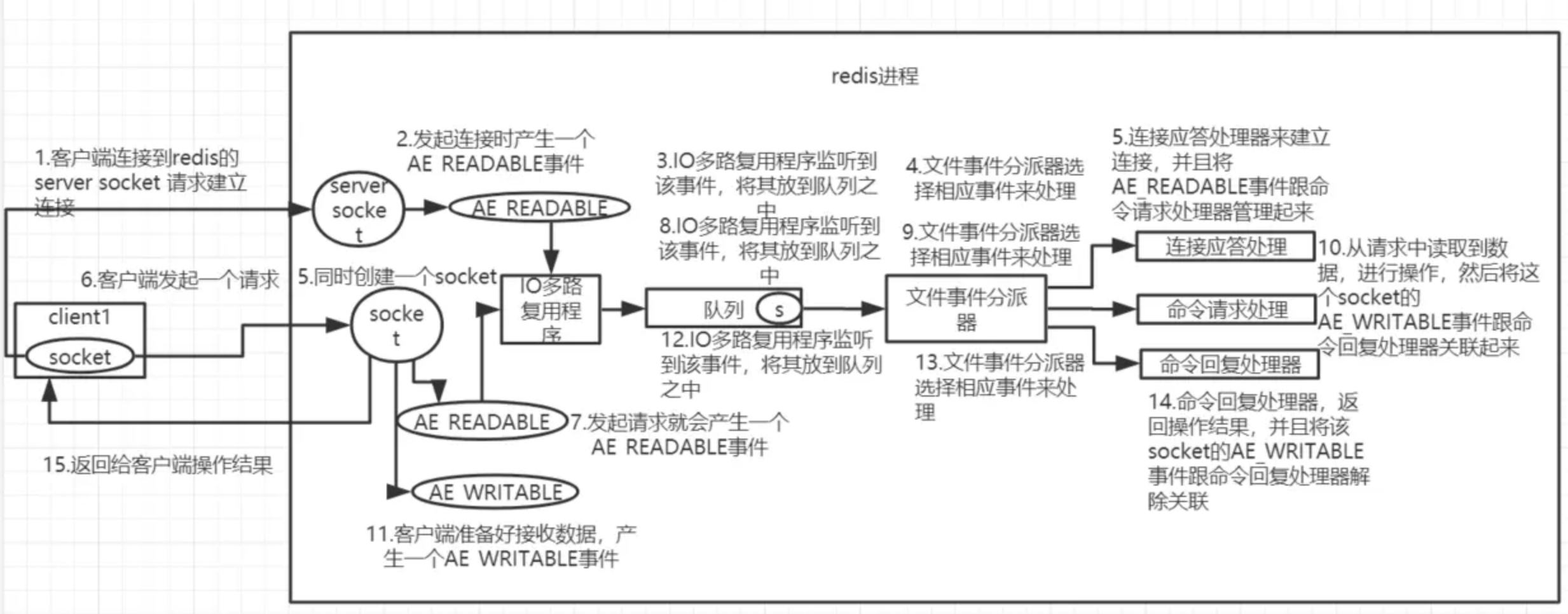 image-20210923123257953