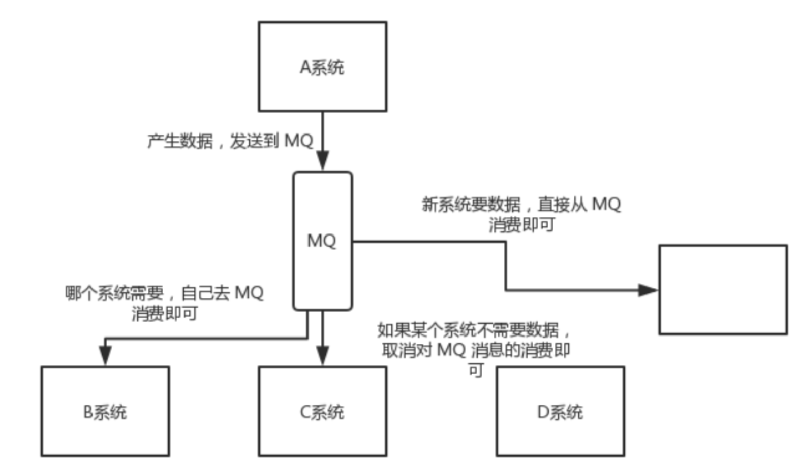 image-20210923123602487